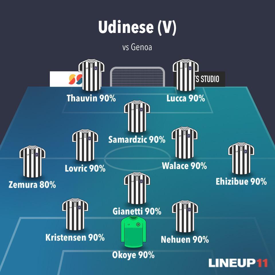 XI Udinese, Cioffi 