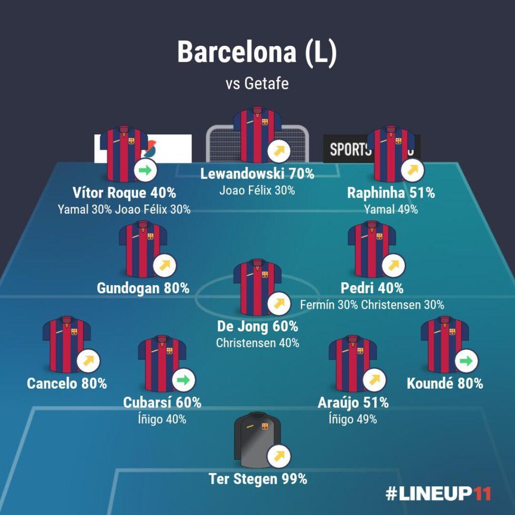 Xavi XI Barcelona 