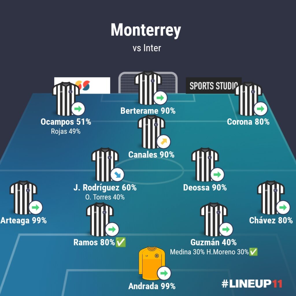 LINEUP111749548497399