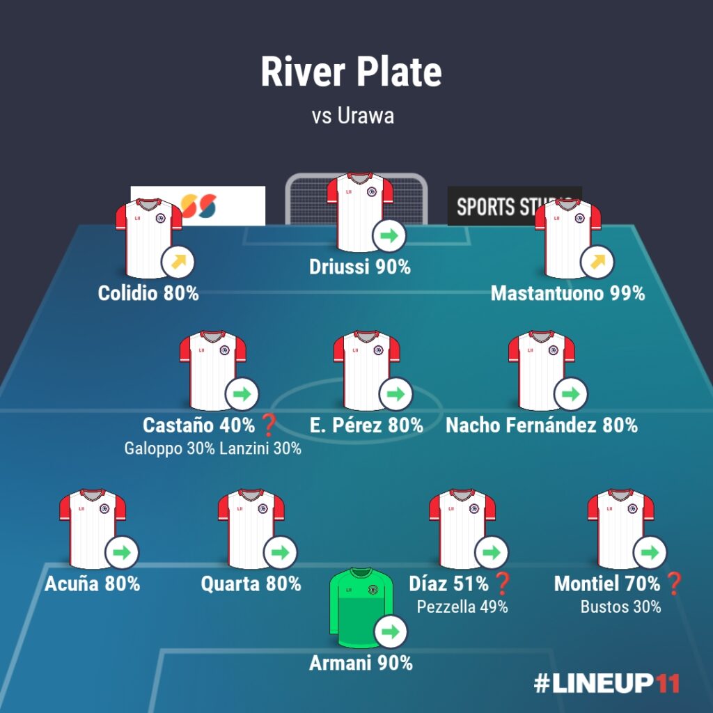 LINEUP111749631892377