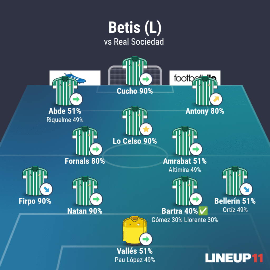 LINEUP111758298900392 Actualizado 19/09 18:30 GMT