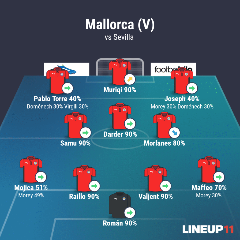 LINEUP111760719886678