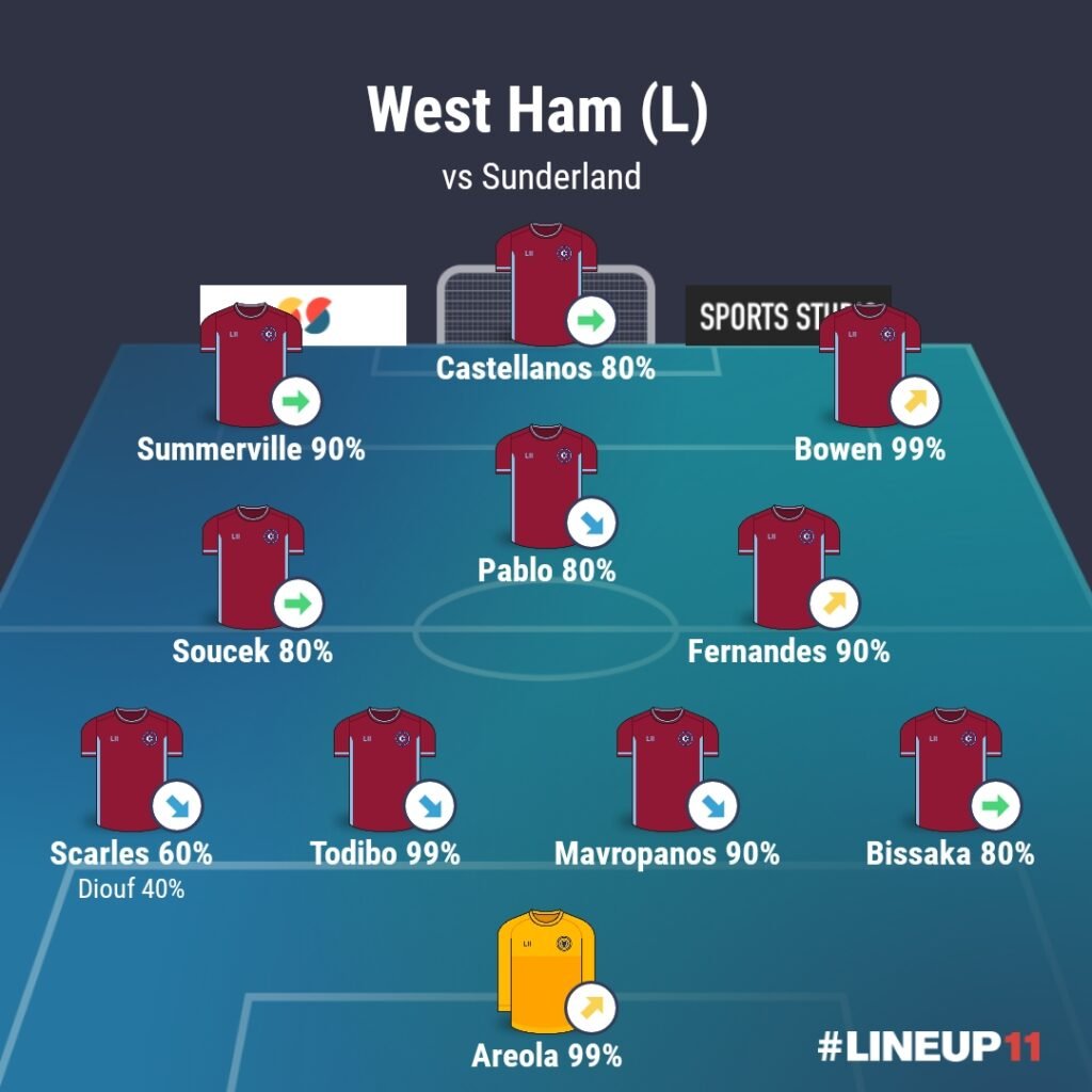 LINEUP111769078585037