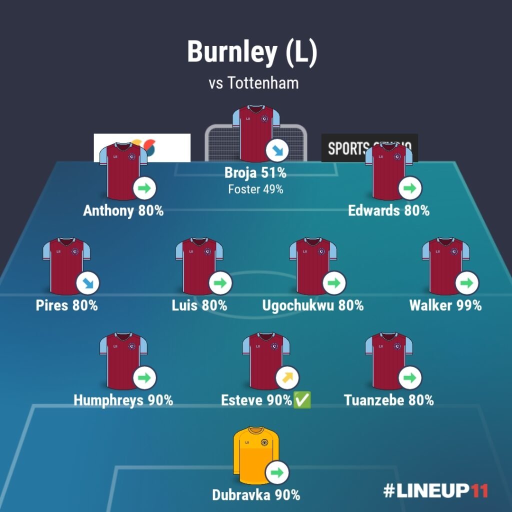 LINEUP111769080892269