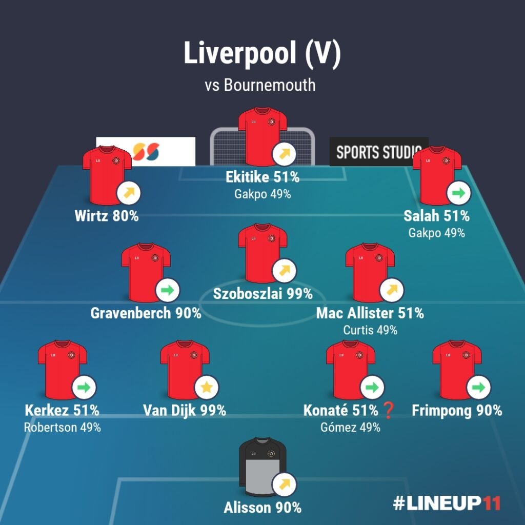 LINEUP111769082464494