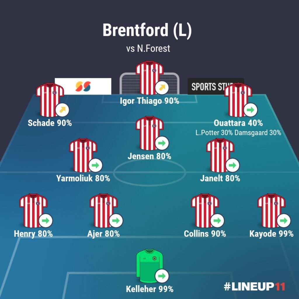 LINEUP111769088118301