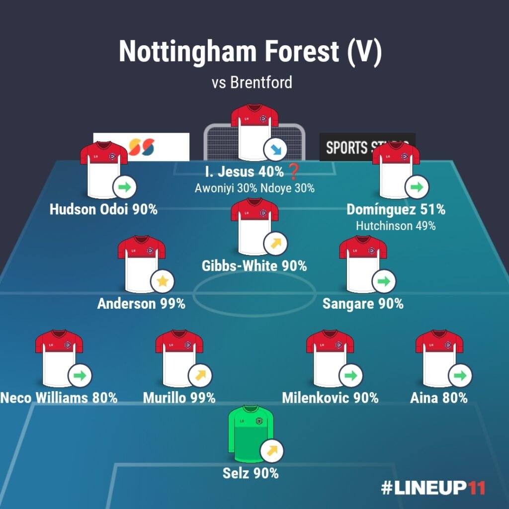 LINEUP111769088445353