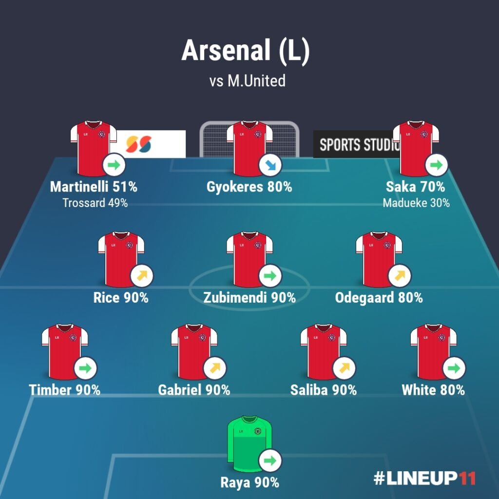 LINEUP111769088805819