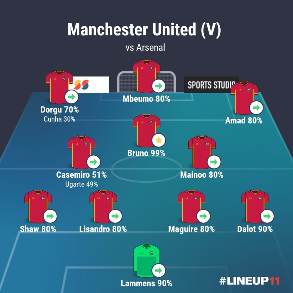 LINEUP111769088980015