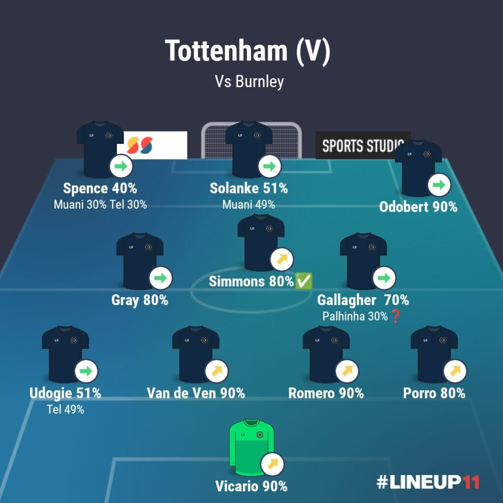 LINEUP111769120475212