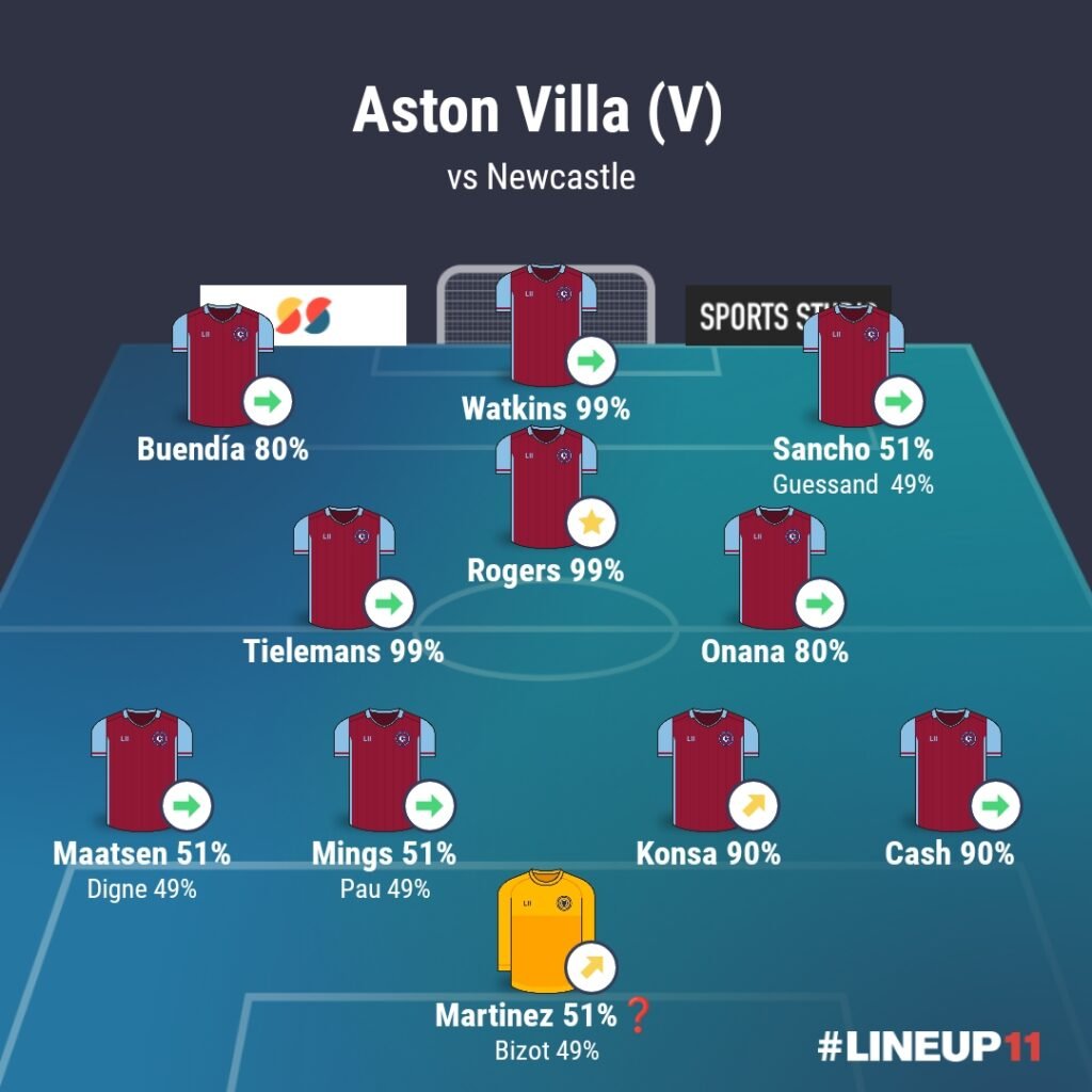 LINEUP111769120830701