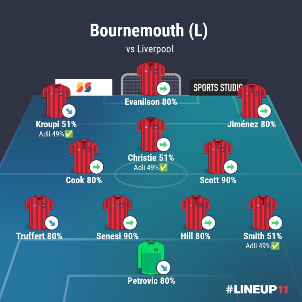 LINEUP111769206940951