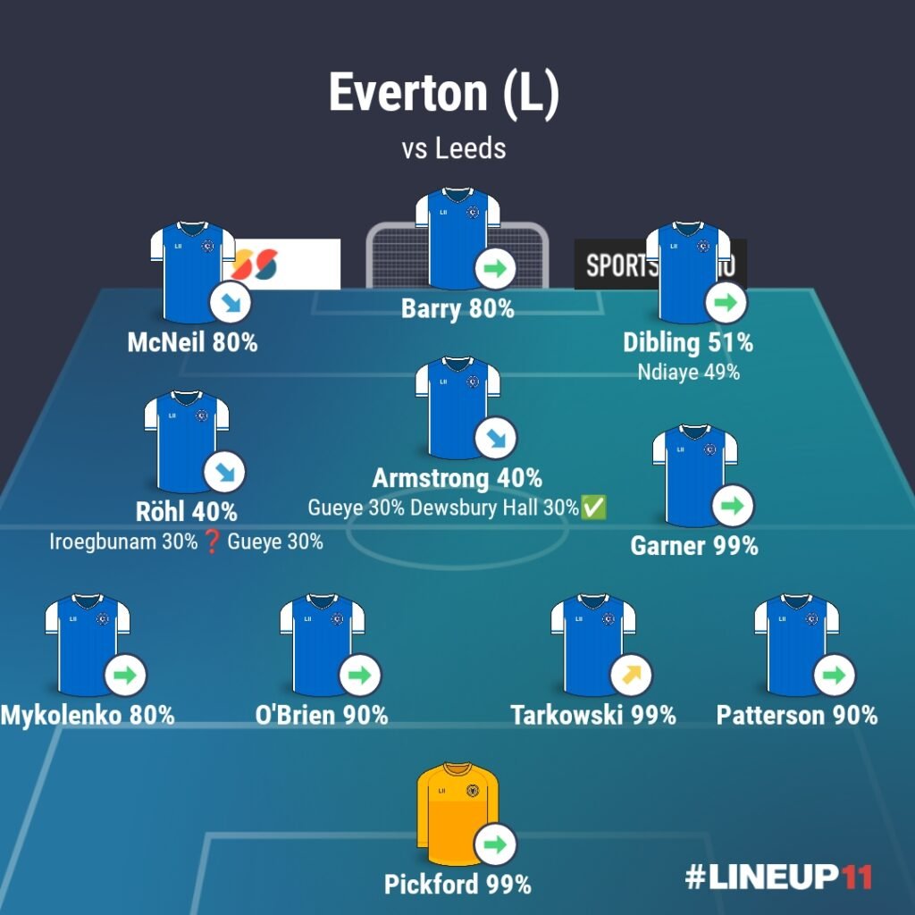 LINEUP111769208503481