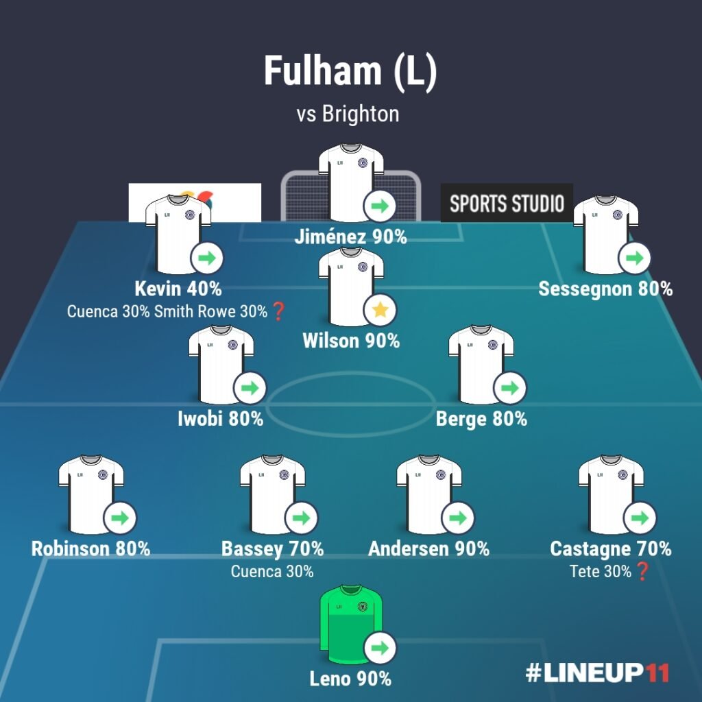 LINEUP111769208602785