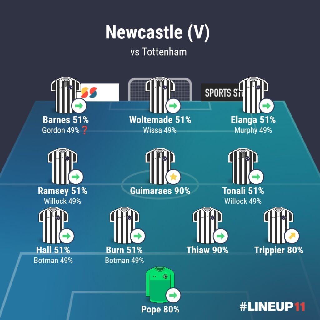 LINEUP111770660581214