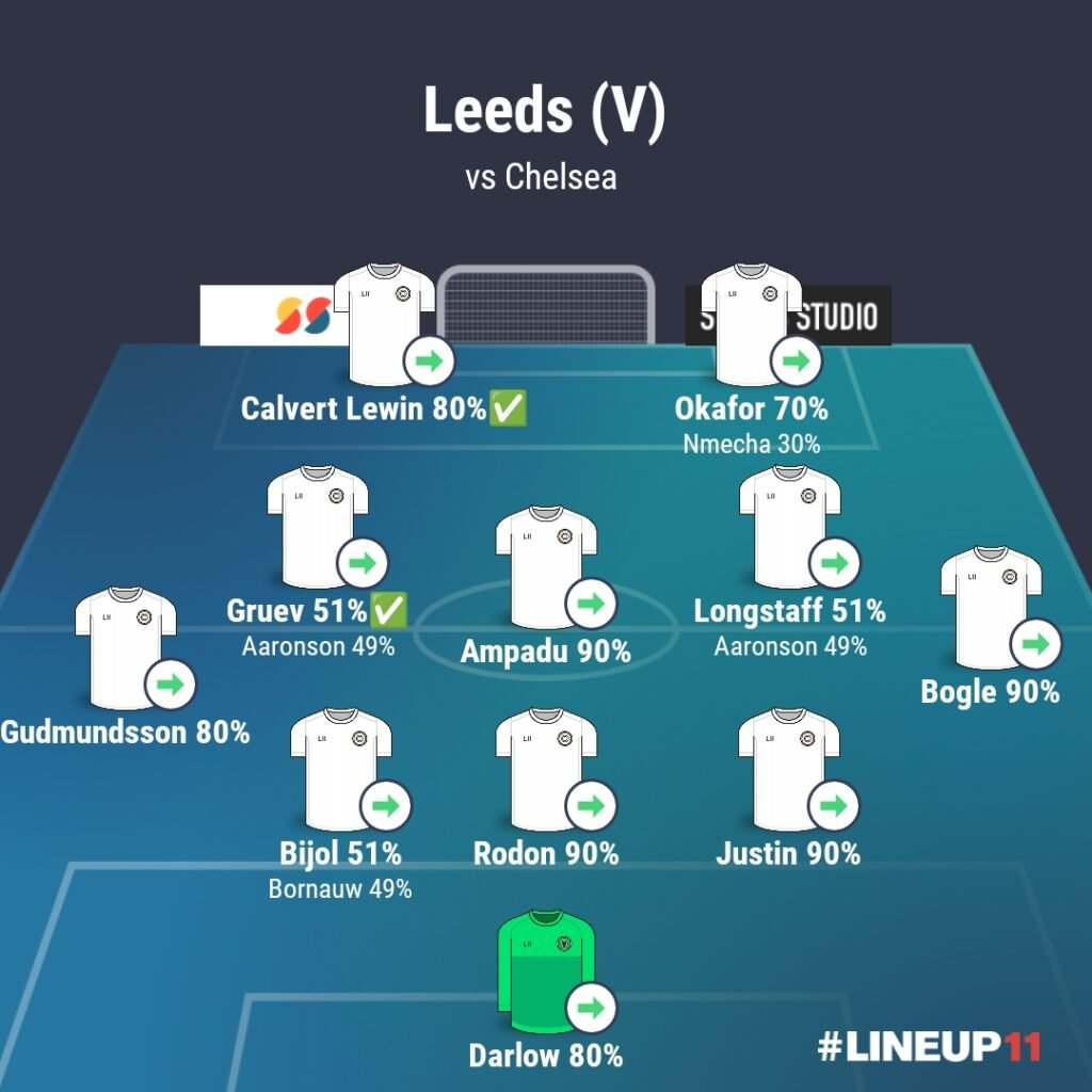 LINEUP111770664922365