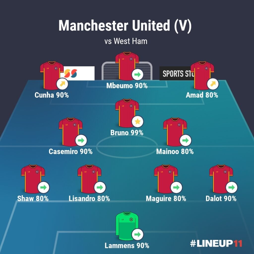 LINEUP111770665507257