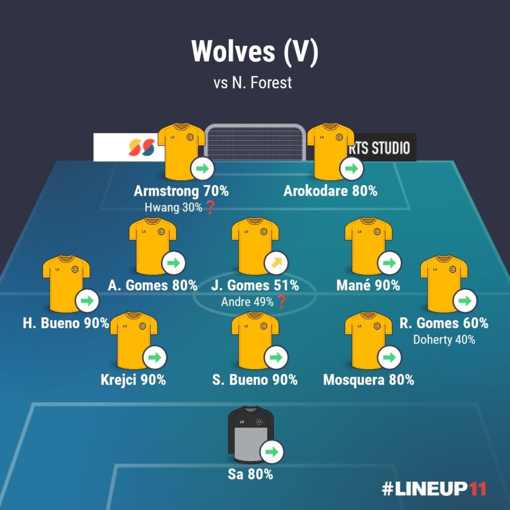 LINEUP111770666121025