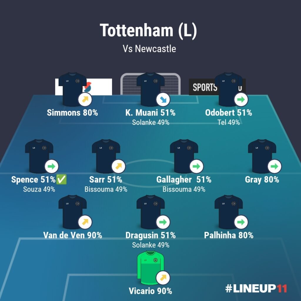 LINEUP111770666616666