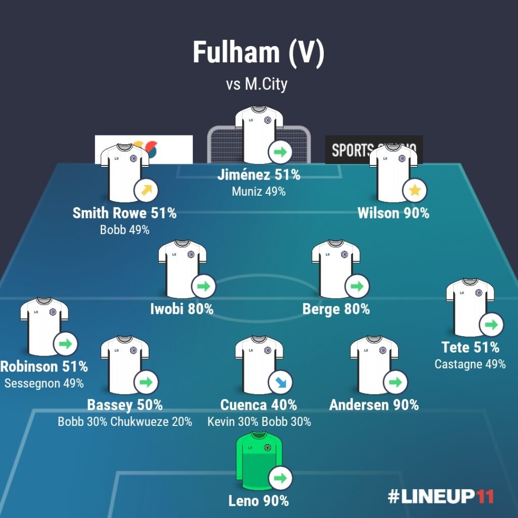 LINEUP111770667639586