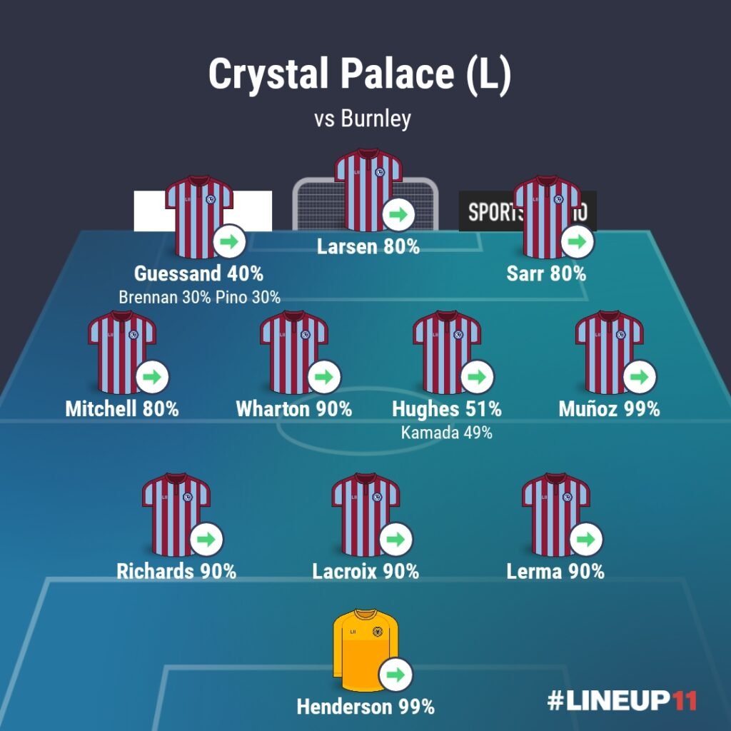 LINEUP111770667848431