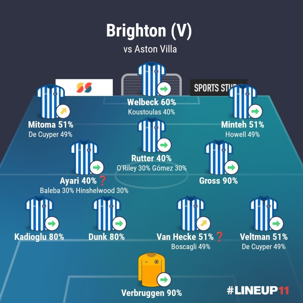 LINEUP111770671118264