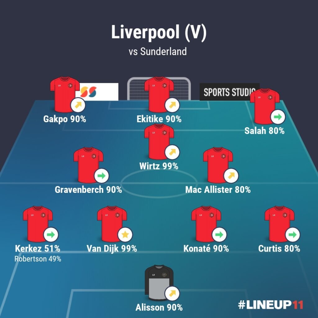 LINEUP111770671786701