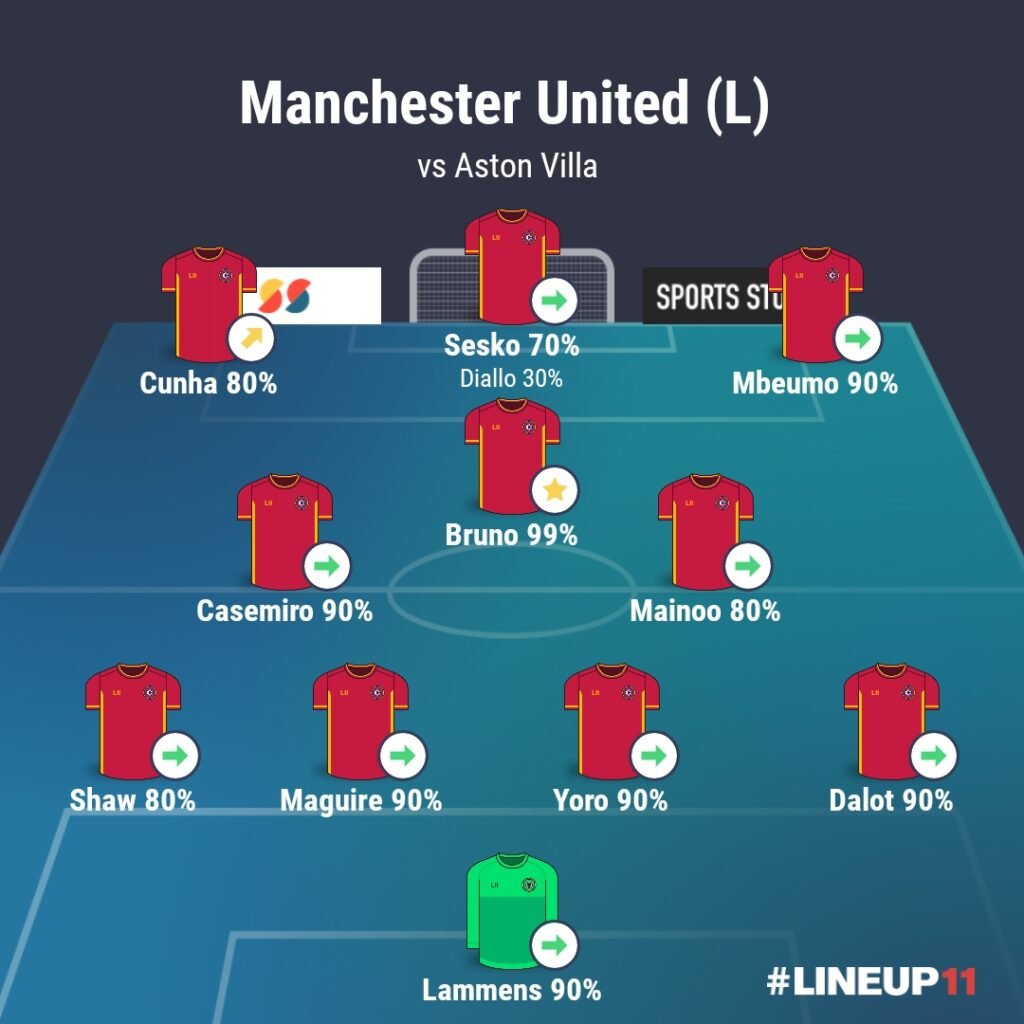 LINEUP111773426711544