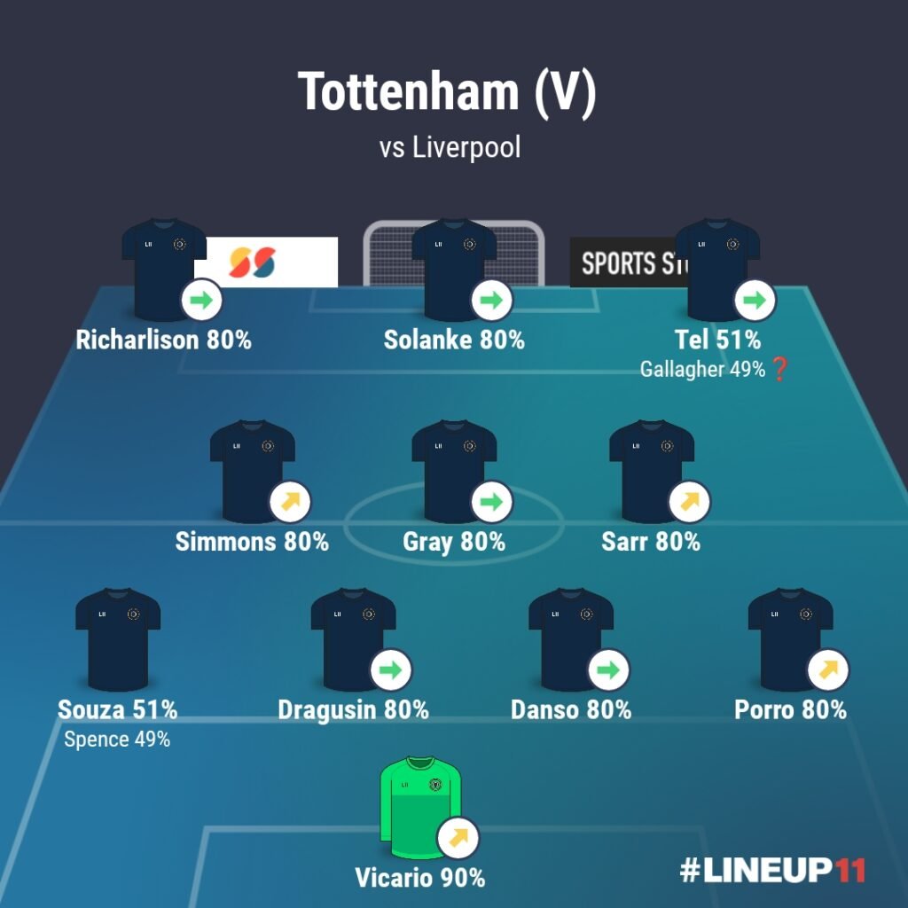 LINEUP111773426762264