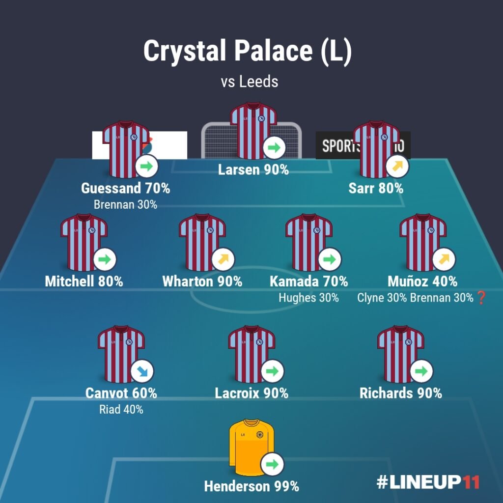 LINEUP111773427052412