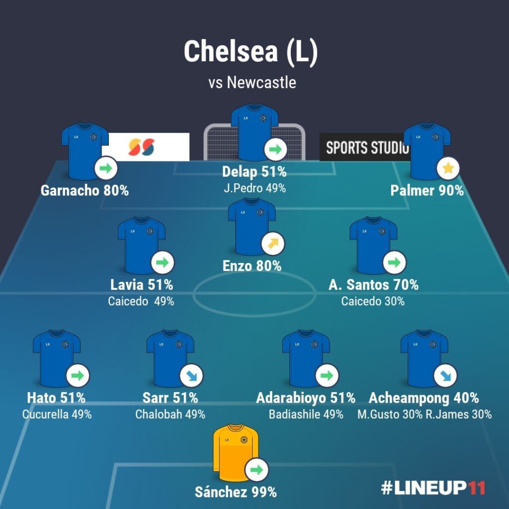 LINEUP111773497898515