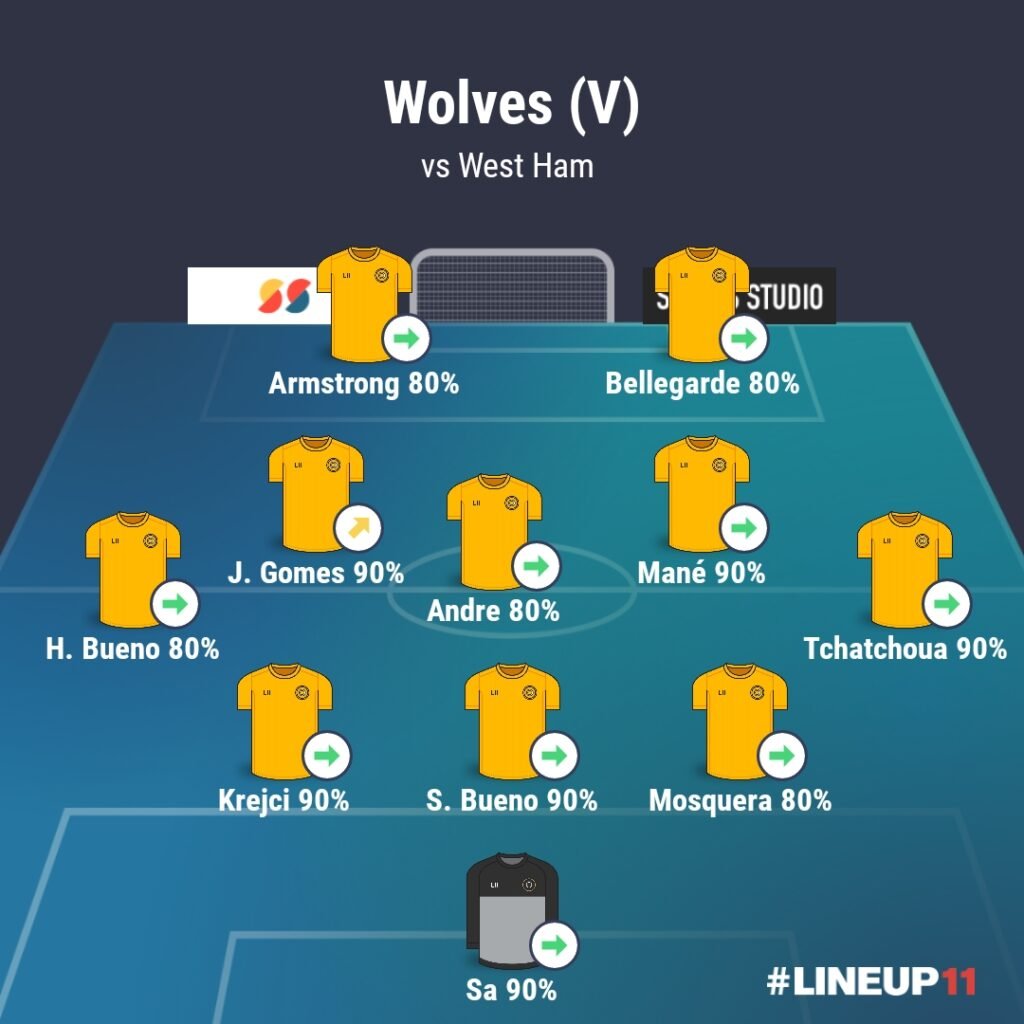 LINEUP111775769880560