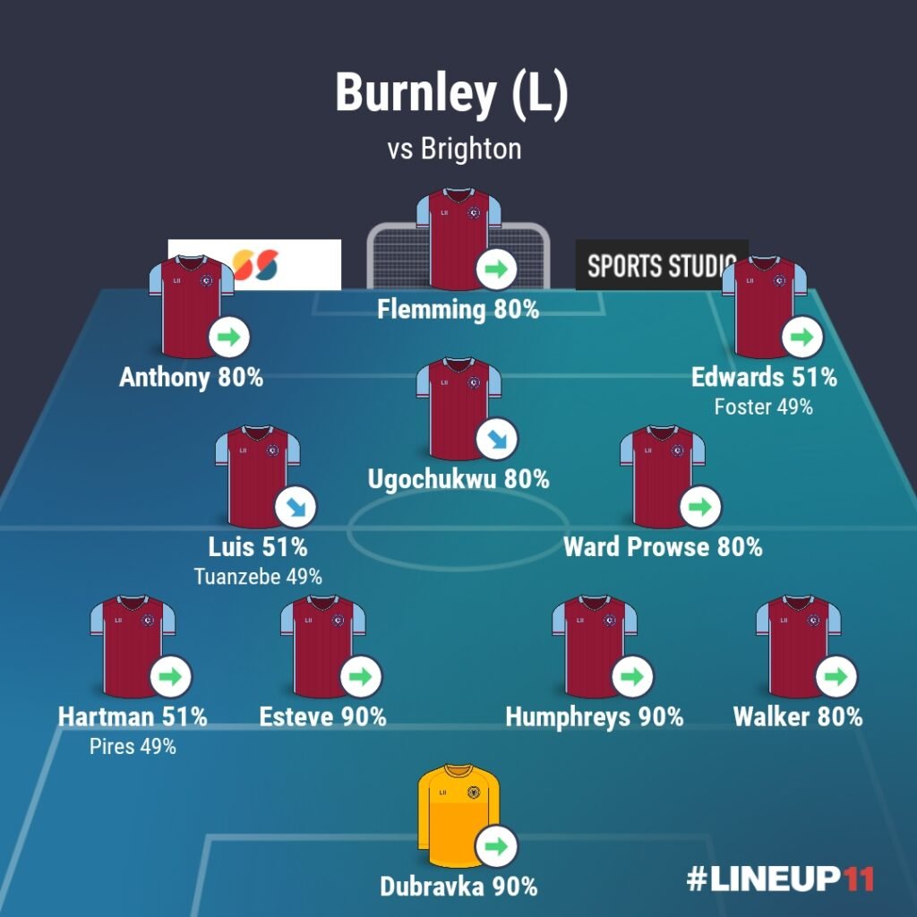 LINEUP111775787486079