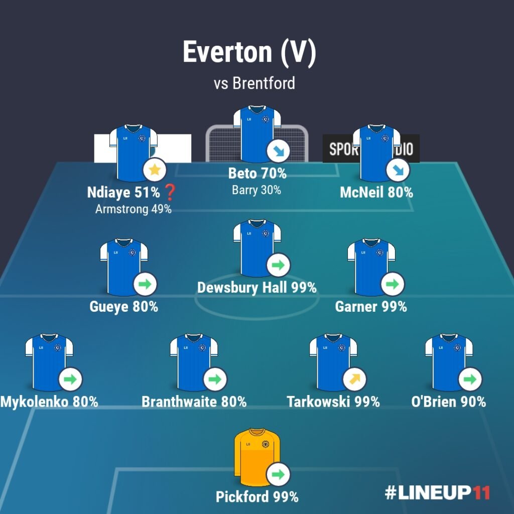 LINEUP111775788141530