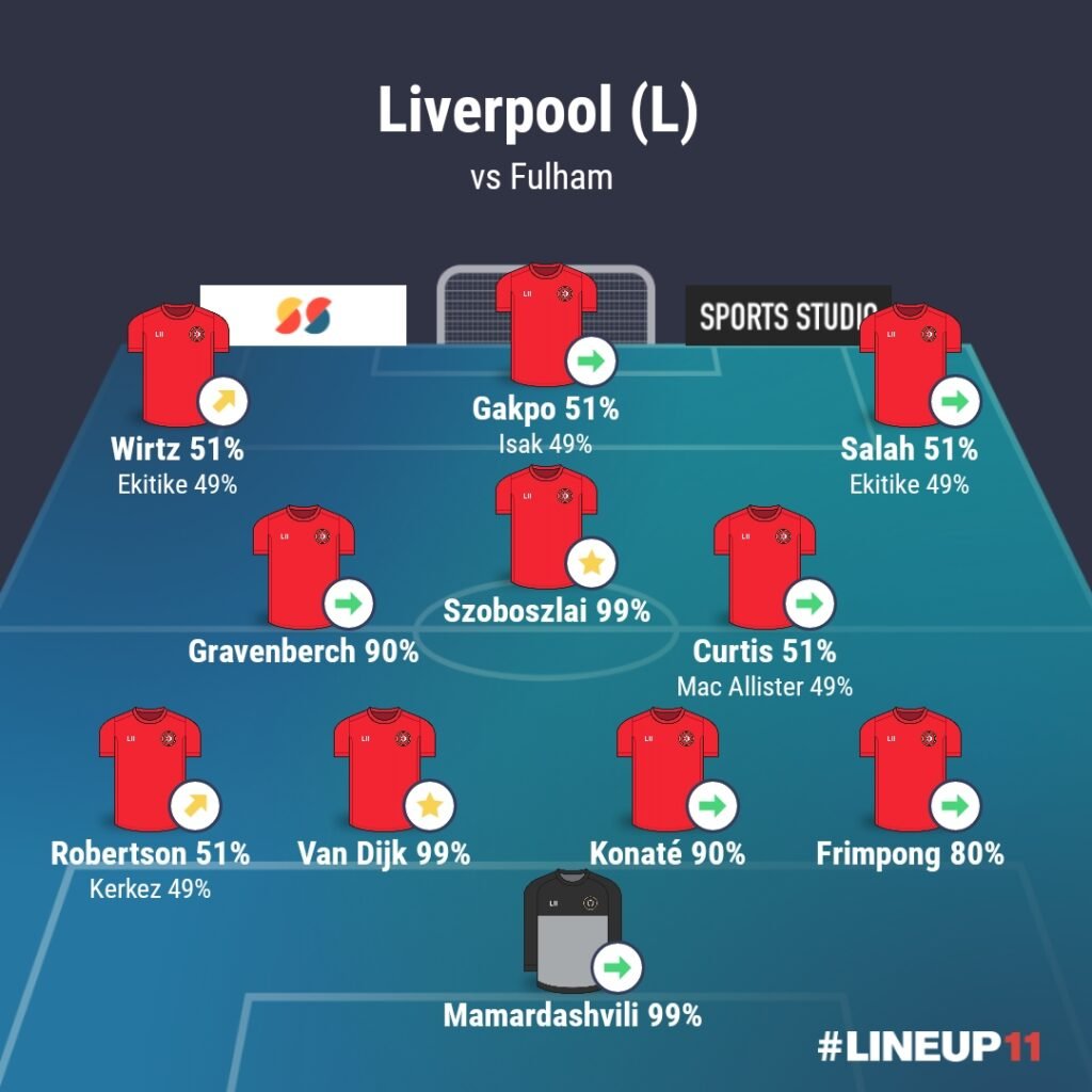 LINEUP111775788799454