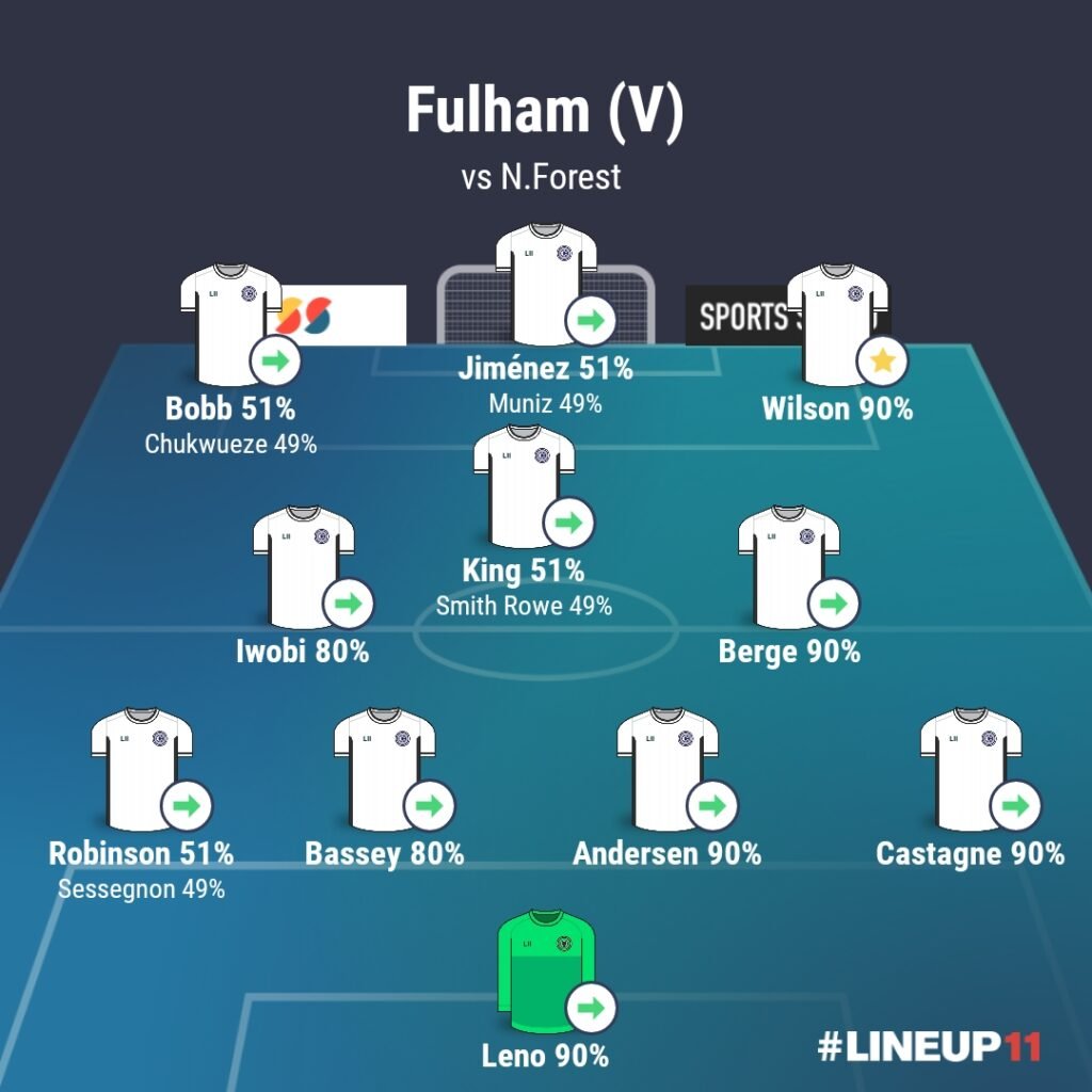 LINEUP111775789087166