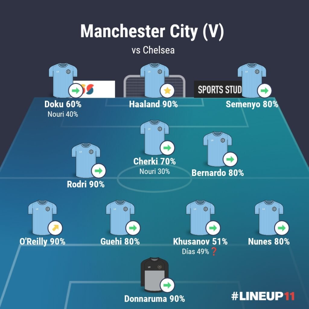 LINEUP111775791712405