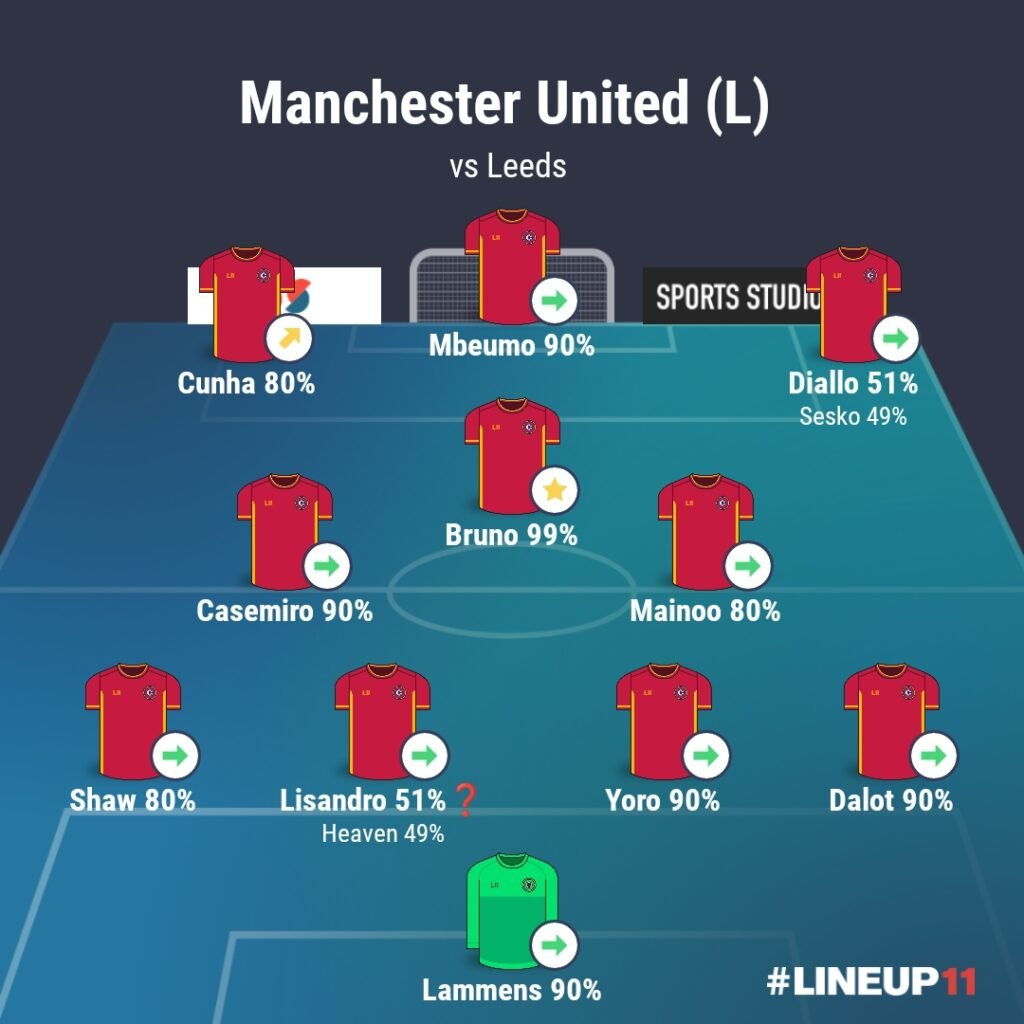 LINEUP111775792038857