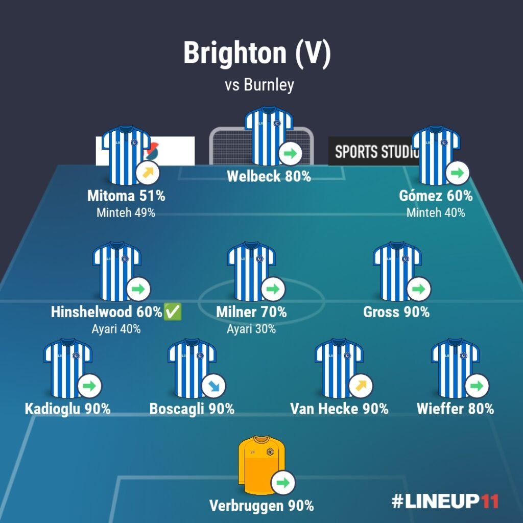 LINEUP111775821049334