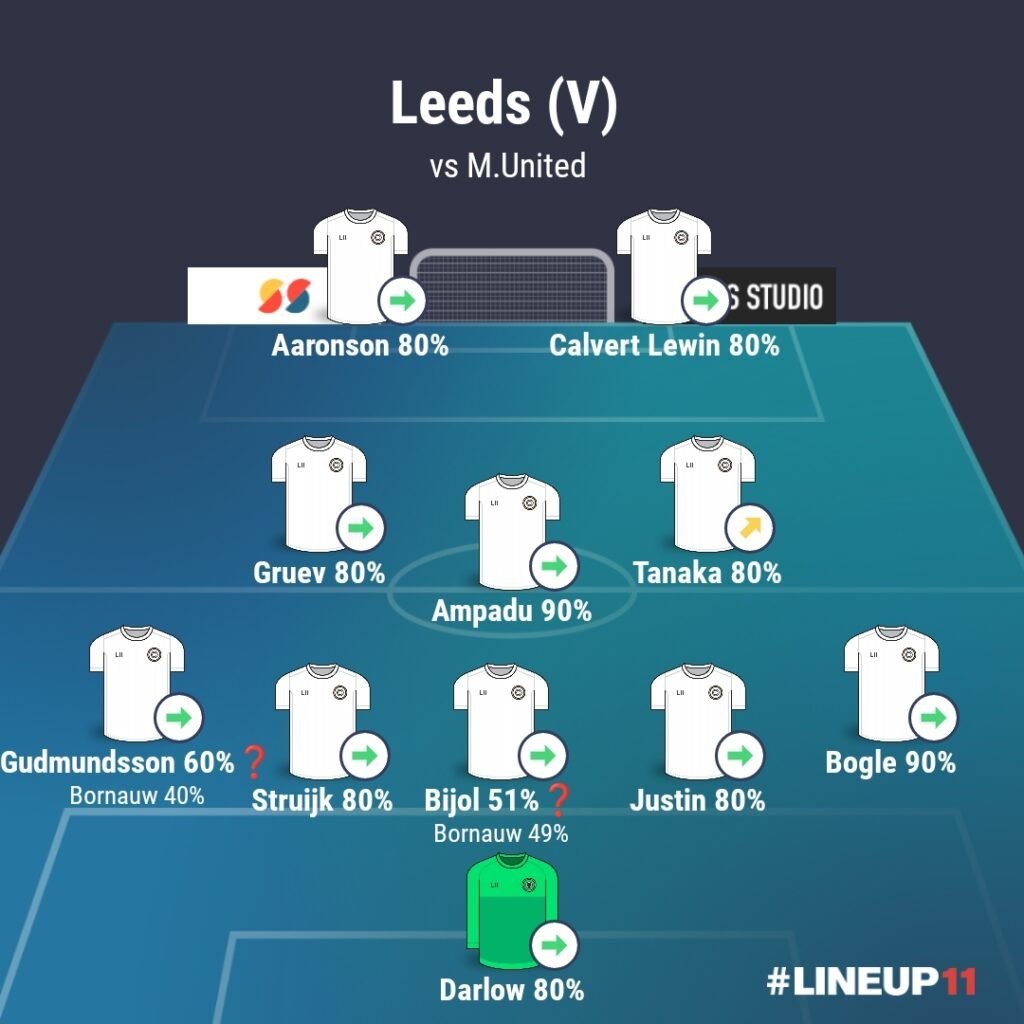 LINEUP111775821095795