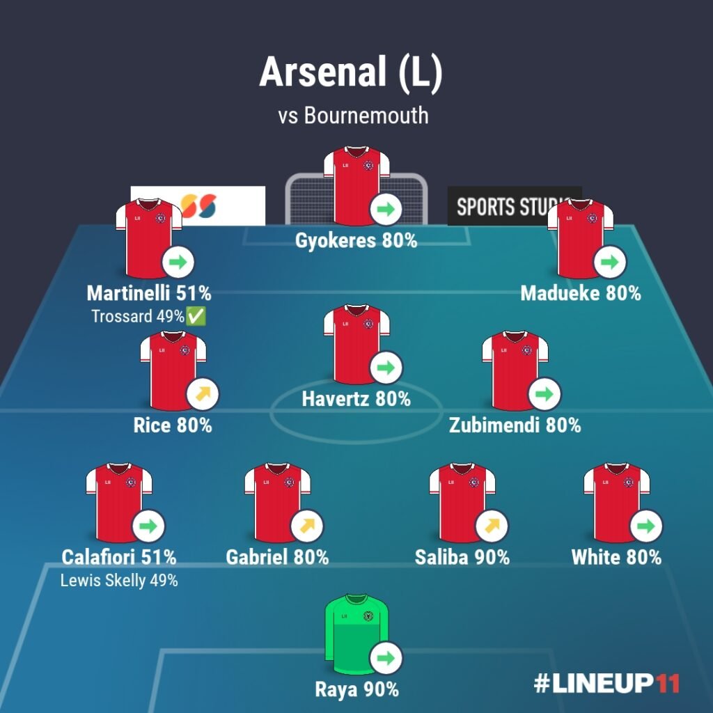 LINEUP111775832318605